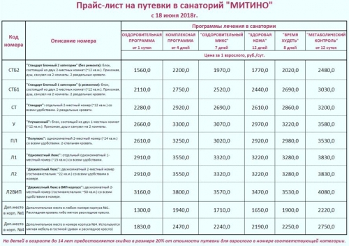 митино. прайс2